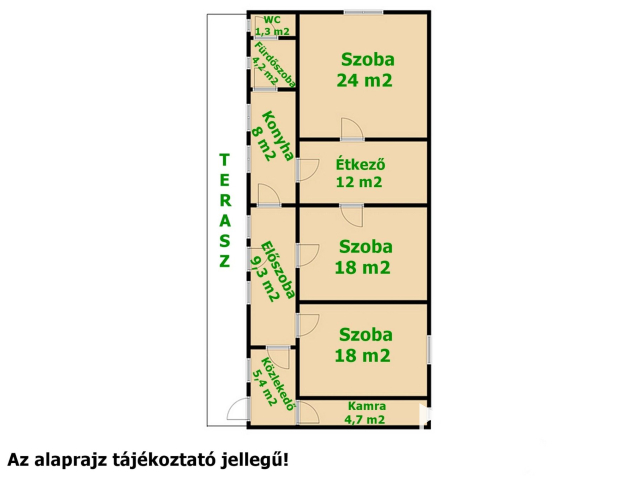 Befektetési lehetőség Gyula kedvelt városrészén
