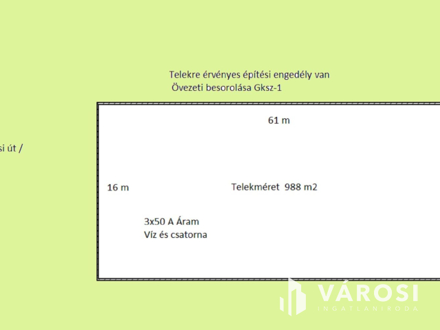 Építési telek engedélyekkel, tervekkel együtt eladó