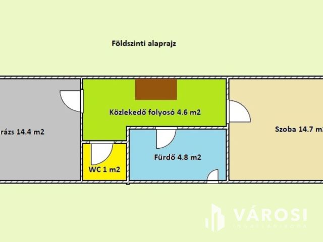 Kertkapcsolatos sorház Budakeszin