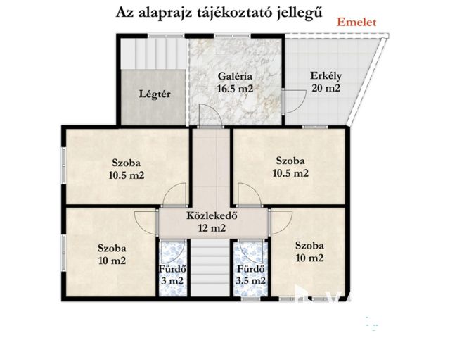 Napelemes, 2 szintes családi ház, haszonélvezettel Gyulán
