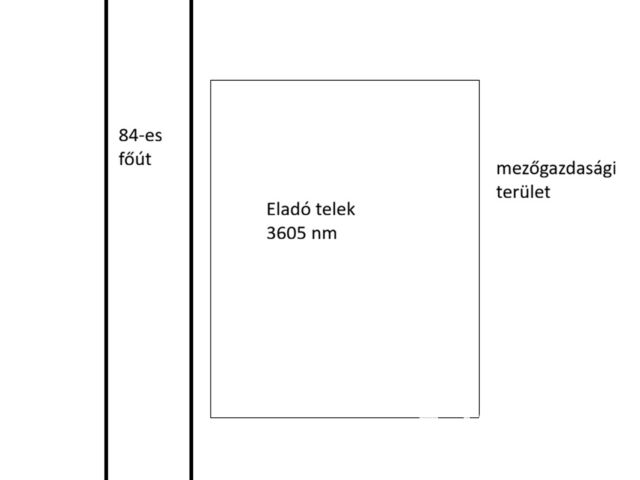 Építési telek vállalkozásoknak, Sárváron