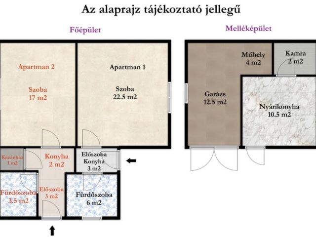 Kastélykerti otthon, ahová csak költözni kell